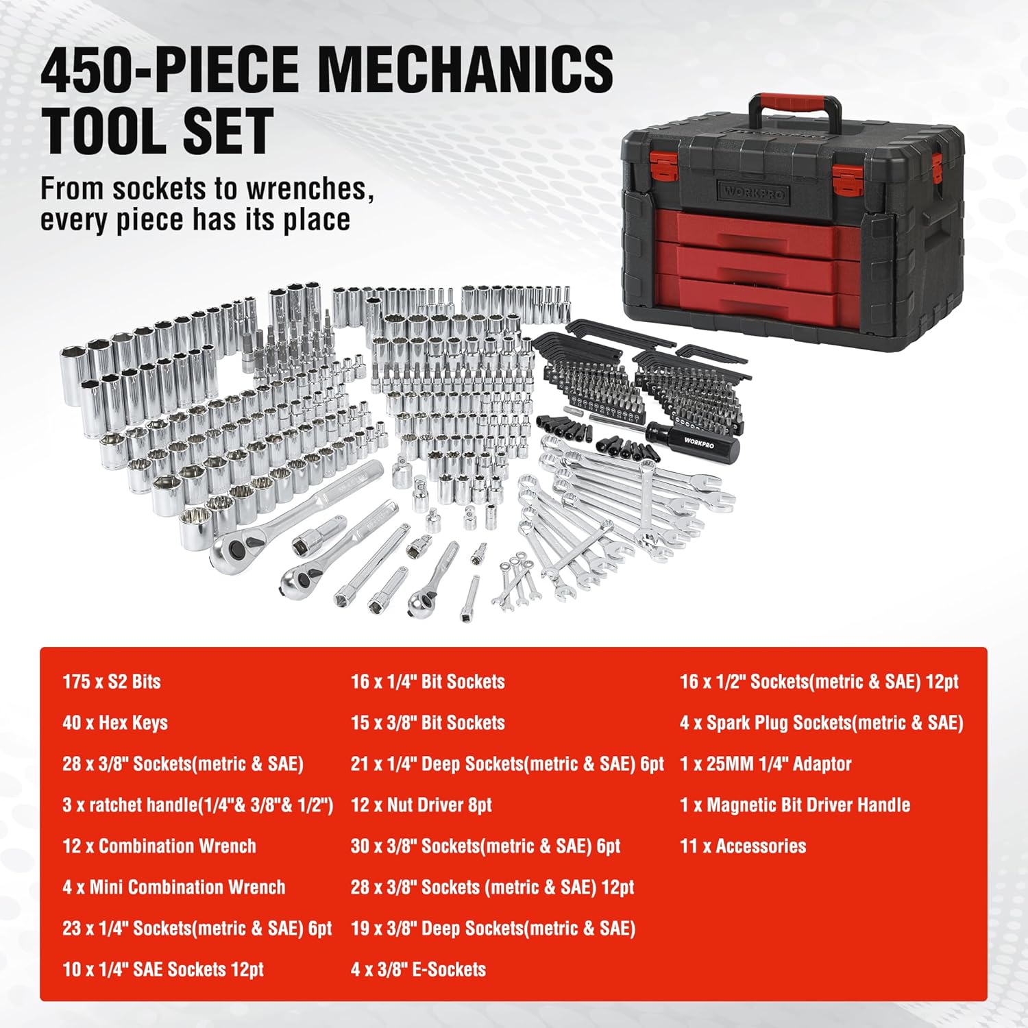WORKPRO 450-Piece Drive Socket Set 1/2' 1/4' 3/8', CR-V Metric and Imperial with Quick-Release Ratchet Wrench, Spanners, Bits Set, Mechanics Tool for Car Repair