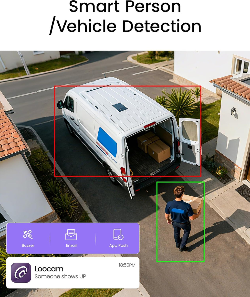 Loocam PoE Security Camera System 8CH 5MP H.265+NVR with 1TB HDD, 4MP Wired PoE Camera System 25fps IP Cams, 24/7 Recording Camera for Home Security, AI Human Vehicle Detection, Plug & Play