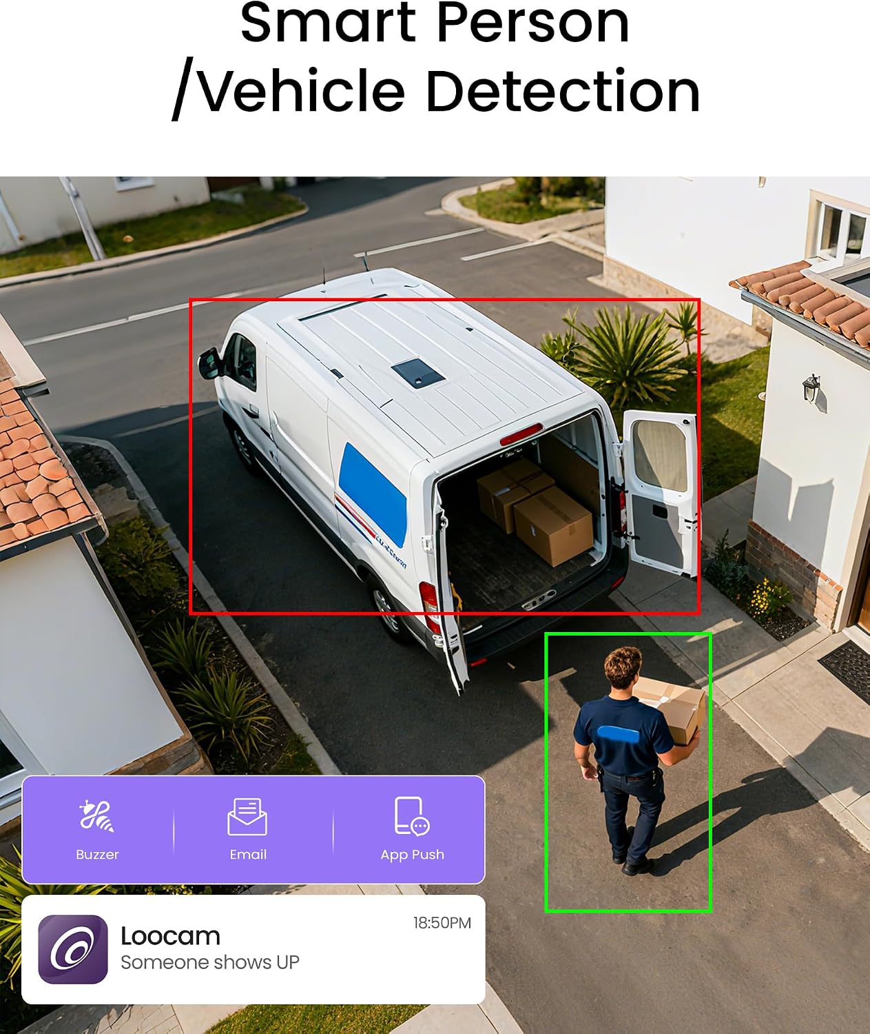 Loocam PoE Security Camera System 8CH 5MP H.265+NVR with 1TB HDD, 4MP Wired PoE Camera System 25fps IP Cams, 24/7 Recording Camera for Home Security, AI Human Vehicle Detection, Plug & Play