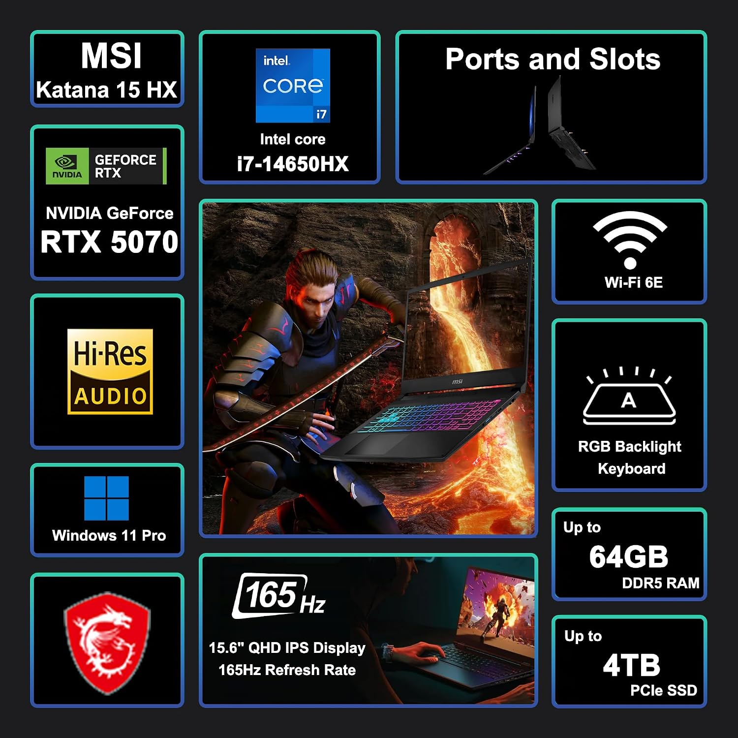 msi Katana 15 HX Gaming Laptop 15.6' QHD IPS 165Hz (100% DCI-P3) Intel 16-core i7-14650HX (>i9-12900H) 32GB DDR5 1TB SSD GeForce RTX 5070 DLSS4 (Up to 798 AI Tops) RGB Backlit Type-C Win11Pro ICP Hub