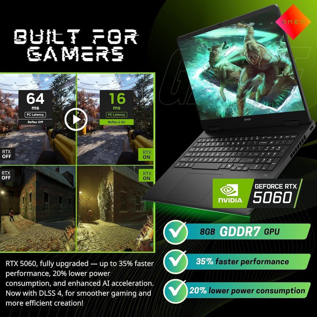 ASUS TUF A18 Gaming Laptop - AMD Ryzen 7 260 Beat i9-13905H - NVIDIA RTX 5060-18' WUXGA Display -64GB RAM| 2TB SSD -RGB Backlit Keyboard -Gamer Creative Videao Editing Engineering Business