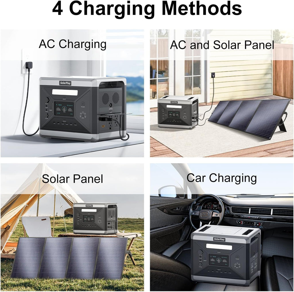 SolarPlay 2400W Portable Power Station, Solar Generator 2160Wh with LFP Battery, 1.5Hrs Fast Charging Emergency Power Station for Camping RV Home (Solar Panel Optional)