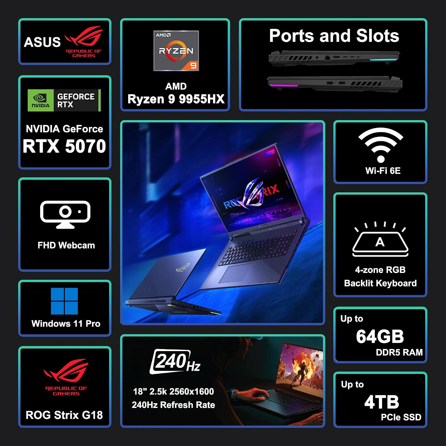 ASUS ROG Strix G18 G814 Gaming Laptop 18' 2.5k (2560x1600) 240Hz (100% DCI-P3) AMD 16-core Ryzen 9 9955HX (>i9-14900HX) 64GB DDR5 4TB SSD GeForce RTX 5070 4-Zone RGB Backlit Wi-Fi6E Win11Pro ICP Hub