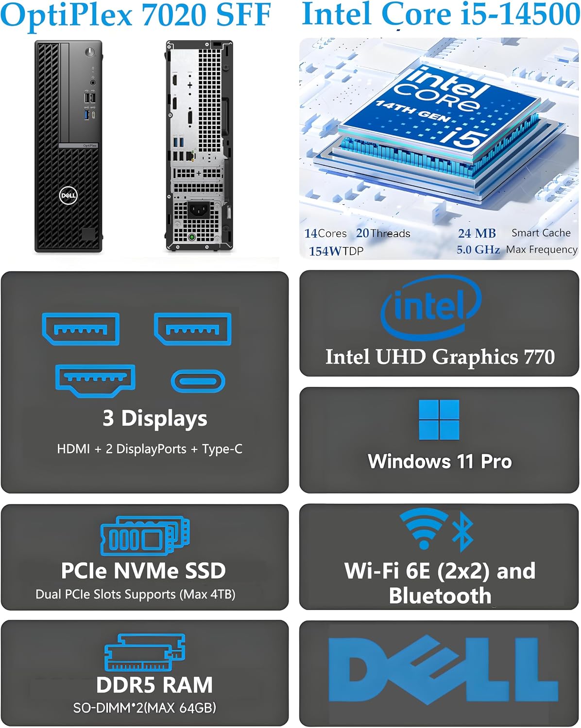 Dell OptiPlex 7020 Business Desktop Computer PC | 14th Gen Intel i5-14500 14-Core | 8GB DDR5 | 256GB SSD | 2 DisplayPorts | WiFi 6E | Multi-Monitor Support | Windows 11 Pro | Space-Saving SFF Design