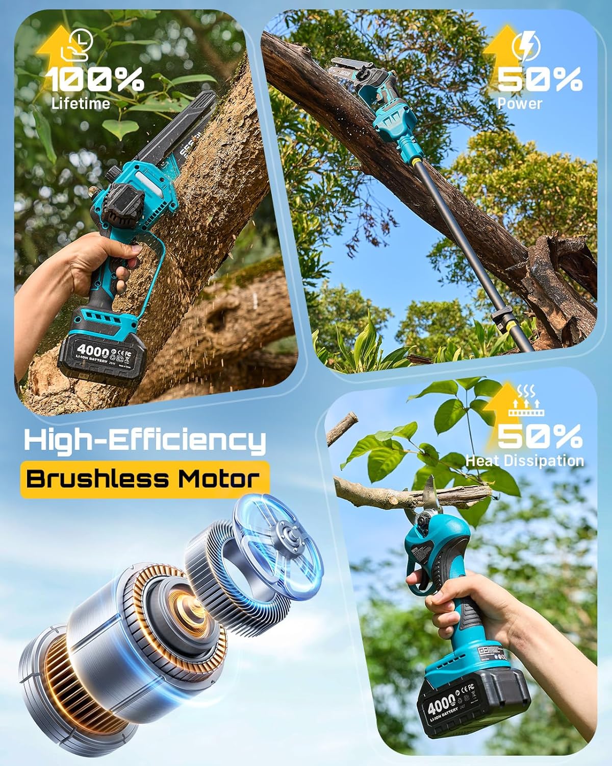 SEESII 4-in-1 Pole Saw & Pruning Shears Combo Kit, 6 Inch Mini Chainsaw for Tree Trimming, Battery Powered Chain Saw with Extension Pole, Limb Branch Cutter Pruner with 2 x 4000mAh Batteries