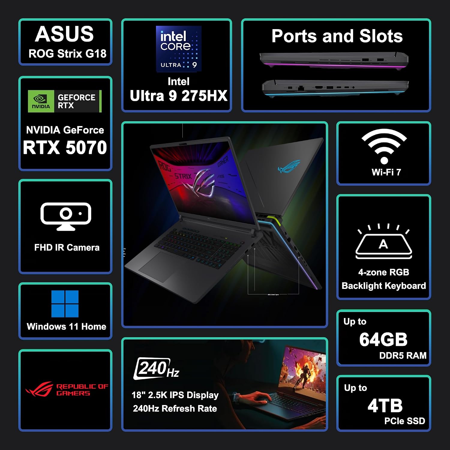 ASUS ROG Strix G18 G815 Gaming AI Laptop 18' 2560x1600 240Hz (100% DCI-P3) Intel 24-core Ultra 9 275HX 64GB RAM 2TB SSD GeForce RTX 5070 (Up to 798 AI Tops) RGB Backlit WiFi7 Win11 ICP Hub