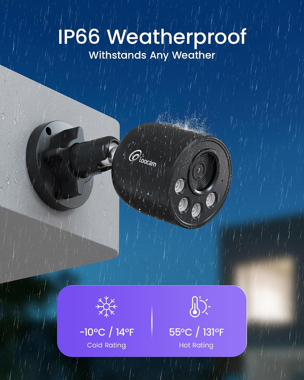Loocam PoE Security Camera System 8CH 5MP H.265+NVR with 1TB HDD, 4MP Wired PoE Camera System 25fps IP Cams, 24/7 Recording Camera for Home Security, AI Human Vehicle Detection, Plug & Play