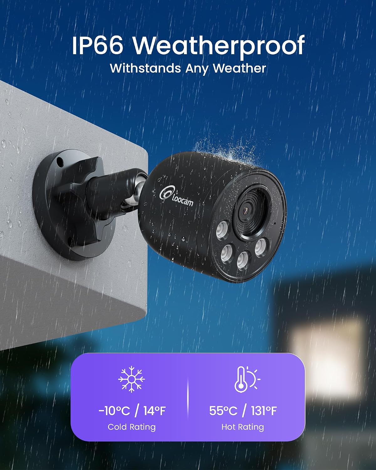 Loocam PoE Security Camera System 8CH 5MP H.265+NVR with 1TB HDD, 4MP Wired PoE Camera System 25fps IP Cams, 24/7 Recording Camera for Home Security, AI Human Vehicle Detection, Plug & Play