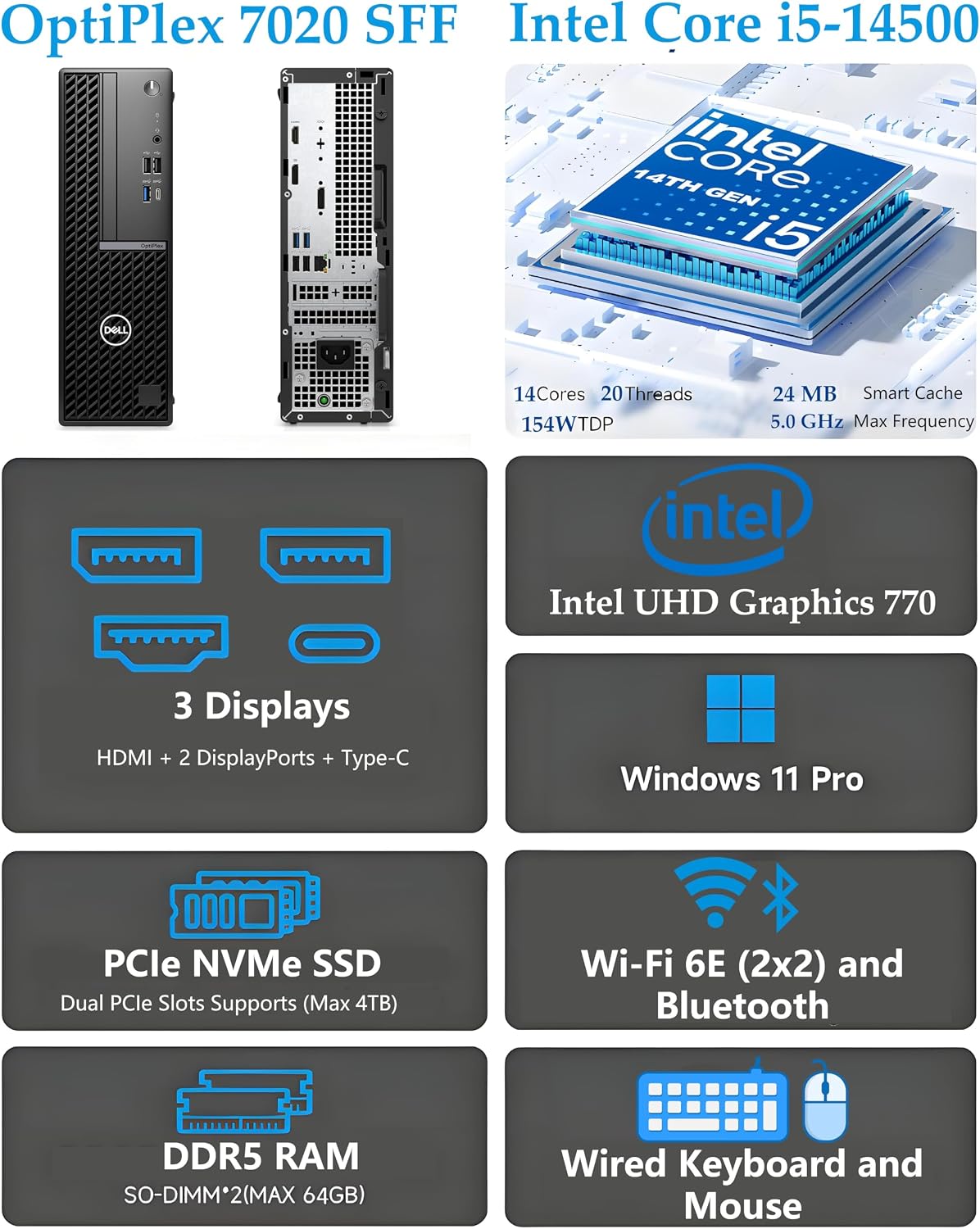 Dell OptiPlex 7020 Business Desktop Computer PC | 14th Gen Intel i5-14500 14-Core | 16GB DDR5 | 1TB SSD | 2 DisplayPorts | WiFi 6E | Multi-Monitor Support | Windows 11 Pro | Space-Saving SFF Design