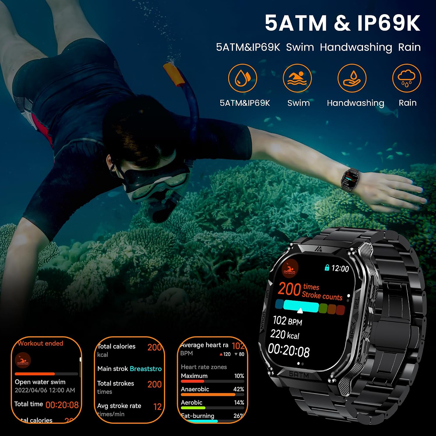 AMAZTIM GPS Smart Watch for Men, 6 Satellite Positioning, Compass, Stainless Steel Body, 50M Waterproof, 480mAh Extra-Large Battery, Answer/Make Call, 1.96' AMOLED Screen, Compatible for Android iOS