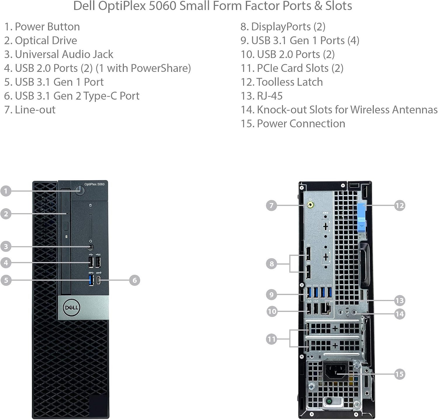 Dell Optiplex 5060 SFF Desktop - 8th Gen Intel Core i7-8700 6-Core Processor up to 4.60 GHz, 16GB DDR4 Memory, 512GB Solid State Drive, Windows 11 Pro (Renewed)