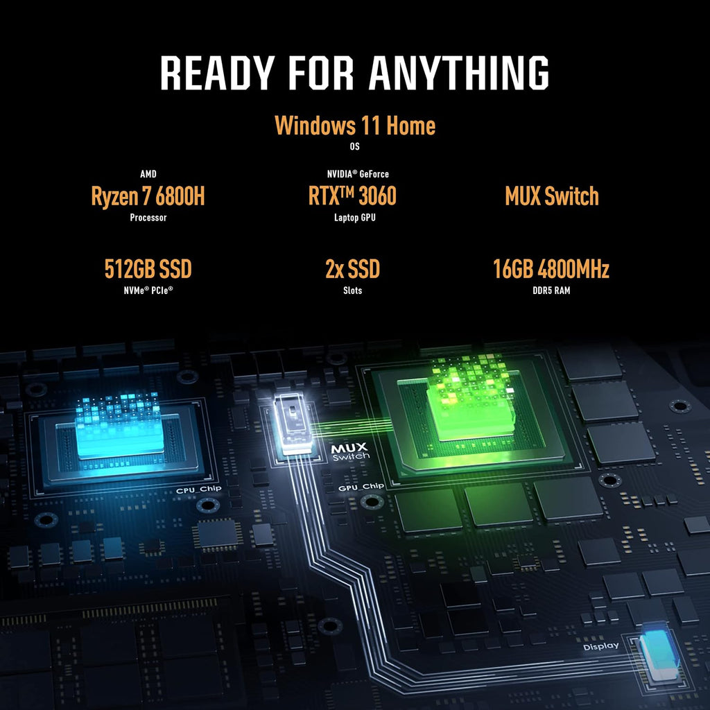 ASUS TUF Gaming A17 (2022) Gaming Laptop, 17.3' 144Hz FHD IPS-Type Display, AMD Ryzen 7 6800H CPU, GeForce RTX 3060 GPU, 16GB DDR5, 512GB PCIe SSD, Wi-Fi 6, Windows 11 Home, Mecha Gray, FA707RM-ES73