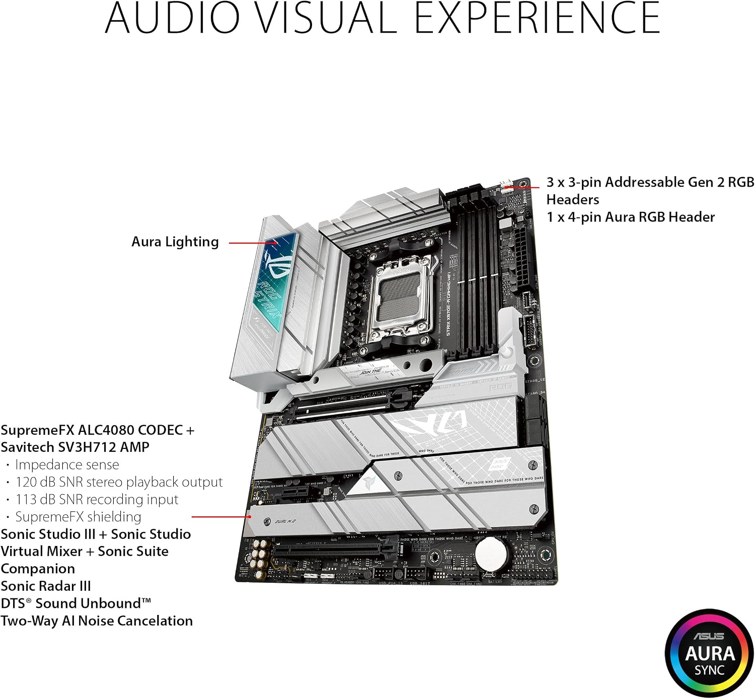 ASUS ROG STRIX X670E-A GAMING WIFI AMD X670 AM5 Ryzen™ Desktop 9000 8000 & 7000 ATX motherboard, 16+2 power stages, PCIe® 5.0, DDR5, 4x M.2 slots with heatsink, USB 3.2 Gen 2x2, WiFi 6E, AI Cooling II