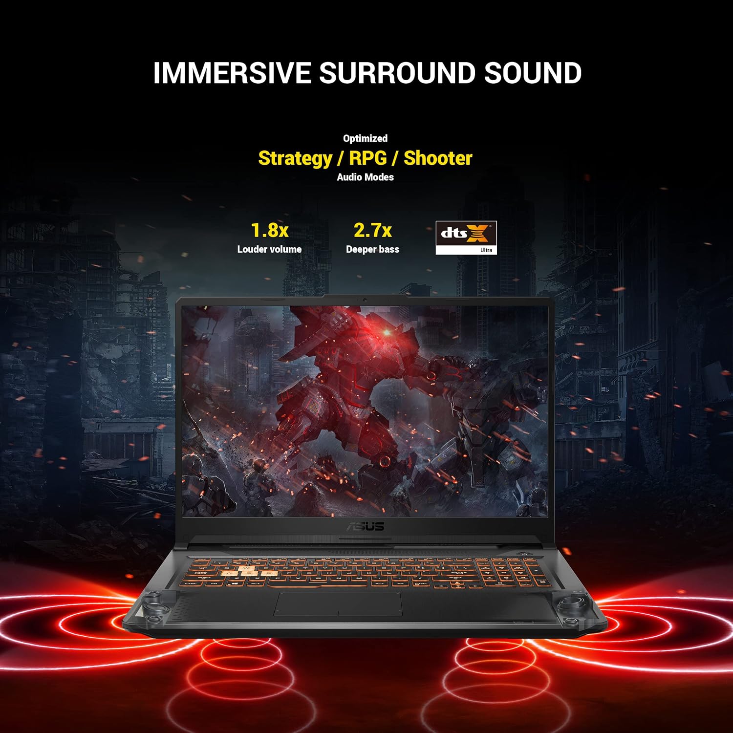 ASUS TUF Gaming A17 Gaming Laptop, 17.3â€ 144Hz FHD IPS-Type Display, AMD Ryzen 5 4600H, GeForce GTX 1650, 8GB DDR4, 512GB PCIe SSD, RGB Keyboard, Windows 11 Home, Bonfire Black Color, FA706IH-RS53