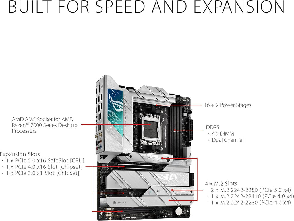 ASUS ROG STRIX X670E-A GAMING WIFI AMD X670 AM5 Ryzen™ Desktop 9000 8000 & 7000 ATX motherboard, 16+2 power stages, PCIe® 5.0, DDR5, 4x M.2 slots with heatsink, USB 3.2 Gen 2x2, WiFi 6E, AI Cooling II