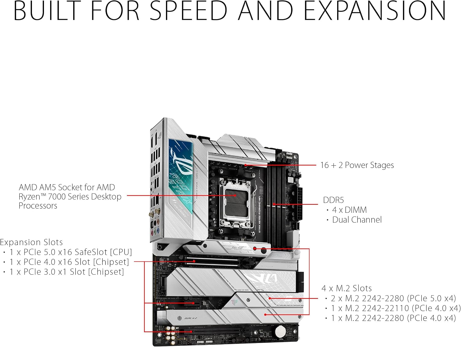 ASUS ROG STRIX X670E-A GAMING WIFI AMD X670 AM5 Ryzen™ Desktop 9000 8000 & 7000 ATX motherboard, 16+2 power stages, PCIe® 5.0, DDR5, 4x M.2 slots with heatsink, USB 3.2 Gen 2x2, WiFi 6E, AI Cooling II