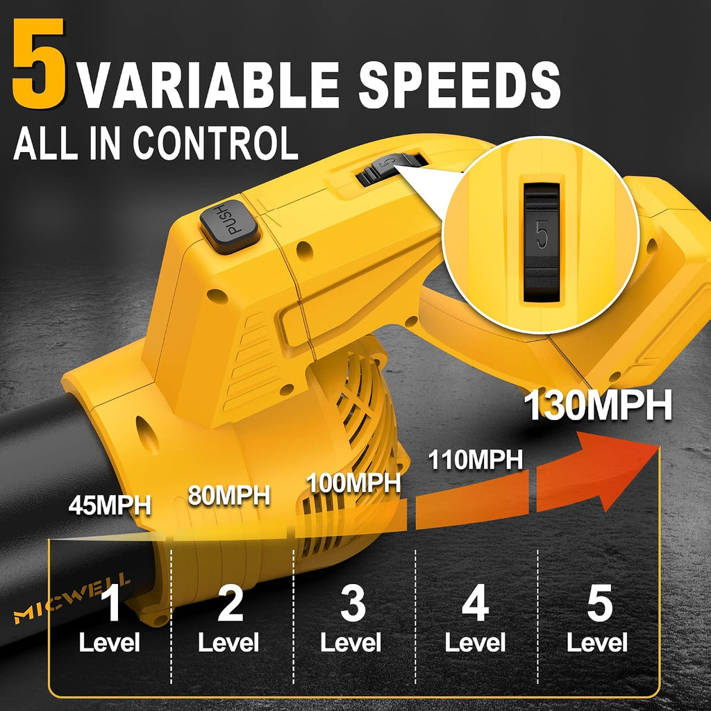MICWELL 2-in-1 Cordless Power Tool Combo Kit: 4-Speed Brushless Impact Driver with LED Work Light & 5-Speed Variable Leaf Blower with 2 Handle Rotation Angles, Compatible with 20V Max Battery