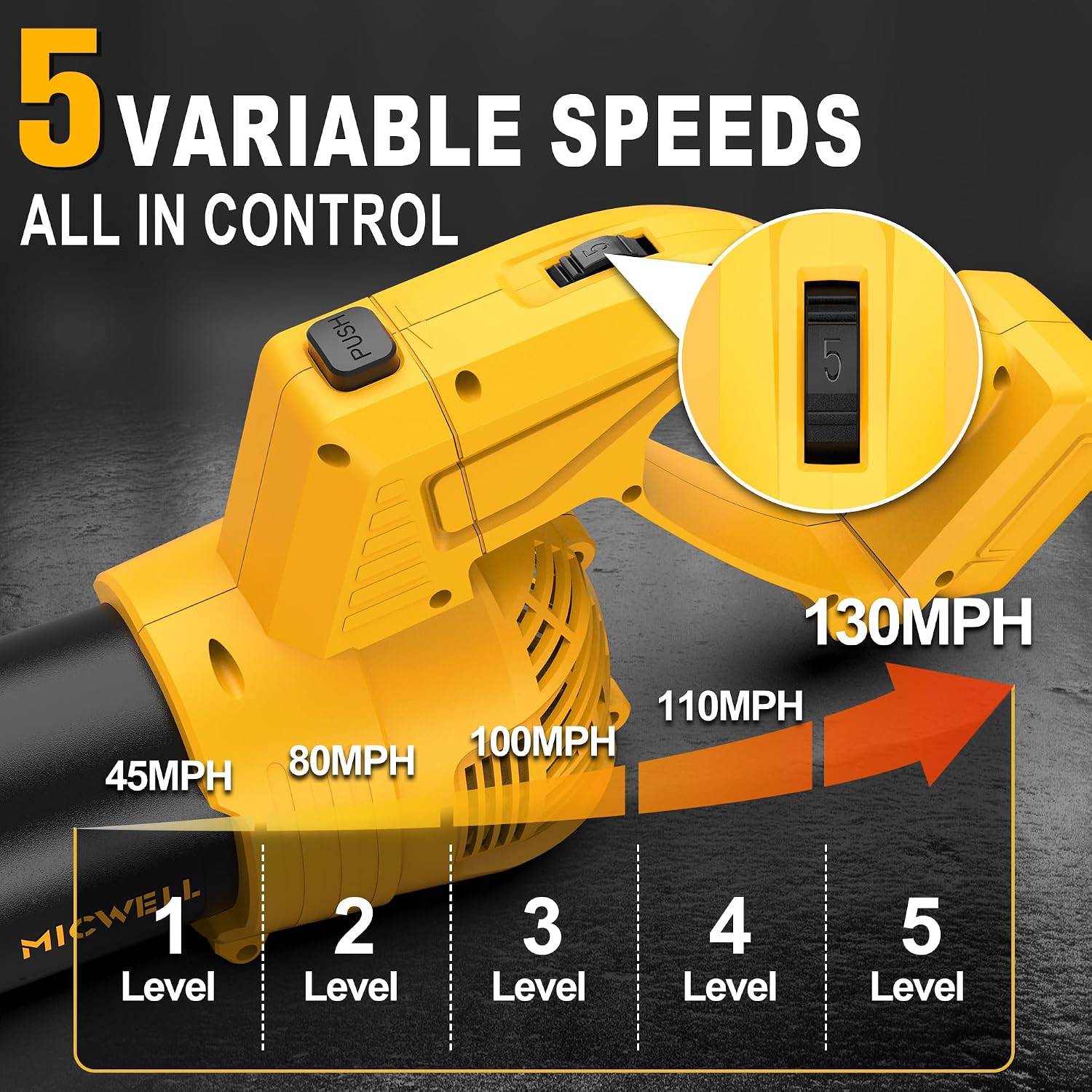 MICWELL 2-in-1 Cordless Power Tool Combo Kit: 4-Speed Brushless Impact Driver with LED Work Light & 5-Speed Variable Leaf Blower with 2 Handle Rotation Angles, Compatible with 20V Max Battery
