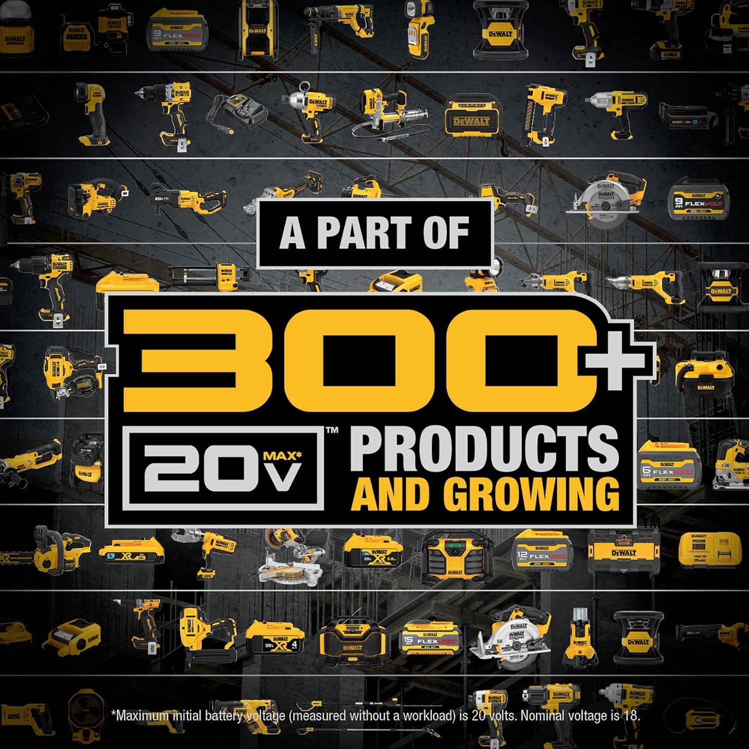 DEWALT 20V MAX XR Brushless Hammer Drill 1/2 In. and High Torque 1/4 Impact Driver Combo with 2 x 4 Ah Batteries and 4 Amp Charger (DCK2112QQ2)