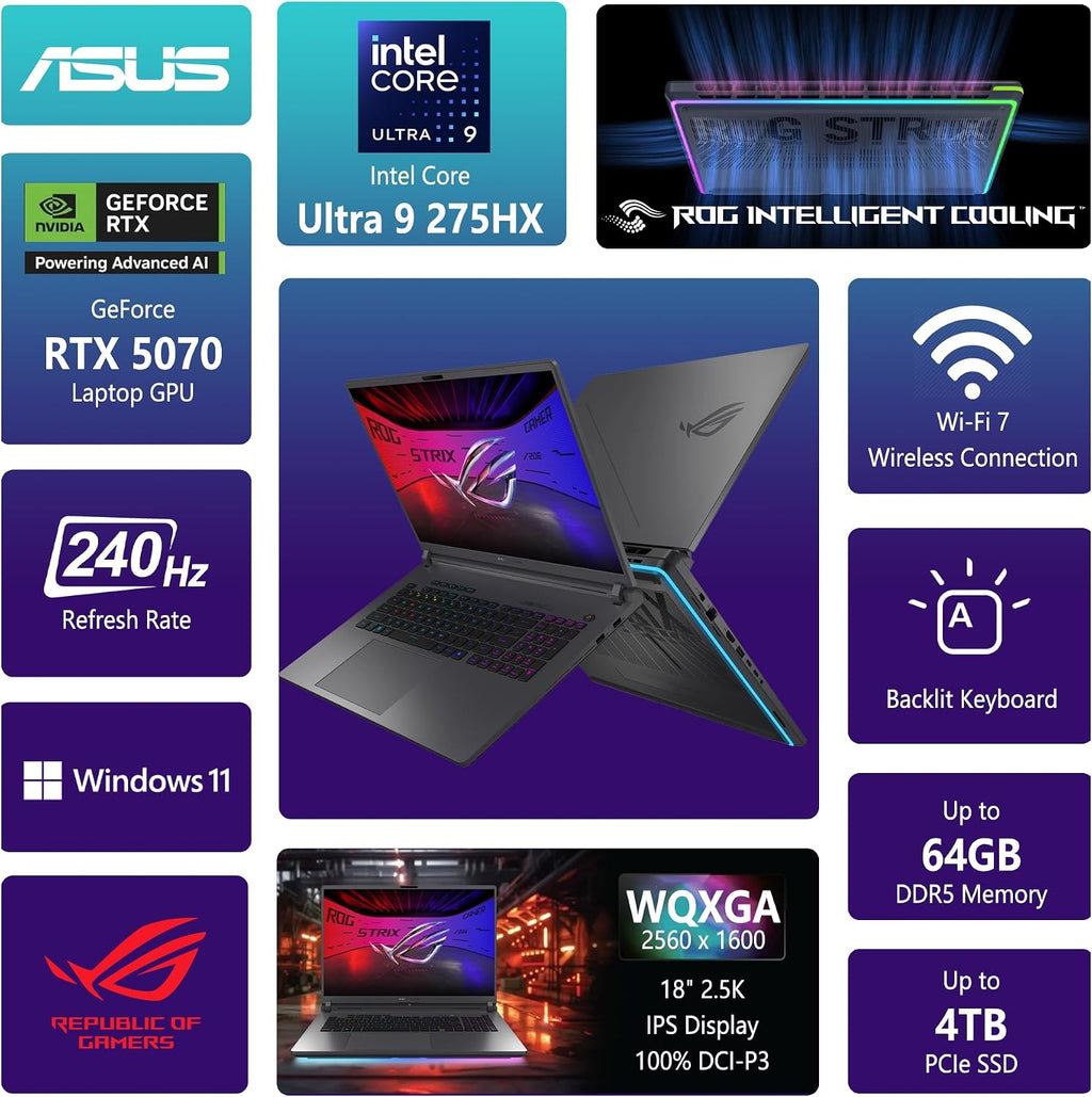 ASUS ROG Strix G18 G815 Gaming AI Laptop | 18' 2.5k IPS 240Hz (100% DCI-P3, 500nits) | Intel Core Ultra 9 275HX | 32GB DDR5 4TB SSD | GeForce RTX 5070 | RGB Backlit Wi-Fi 7 Win11 Pro w/DLCA Accessory