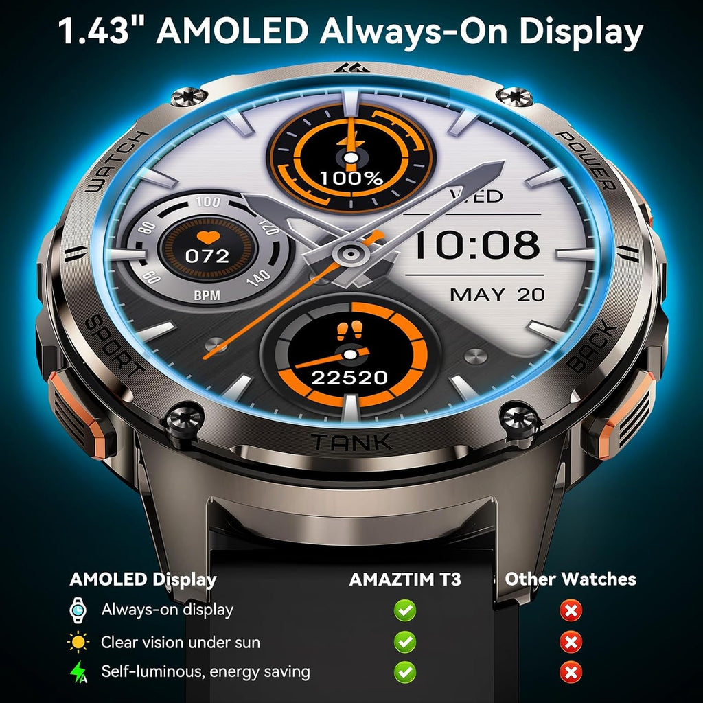 AMAZTIM Smart Watches for Men,60 Days Extra-Long Battery, Rugged Military Bluetooth Call(Answer/Dial Calls),1.43' Ultra HD AMOLED Display,Full Metal Body SmartWatch Compatible iPhone and Android