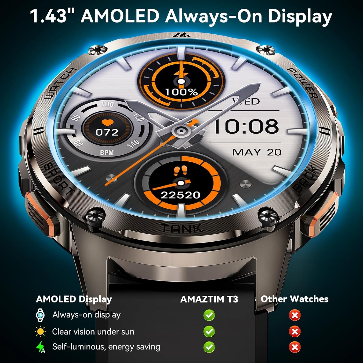 AMAZTIM Smart Watches for Men,60 Days Extra-Long Battery, Rugged Military Bluetooth Call(Answer/Dial Calls),1.43' Ultra HD AMOLED Display,Full Metal Body SmartWatch Compatible iPhone and Android