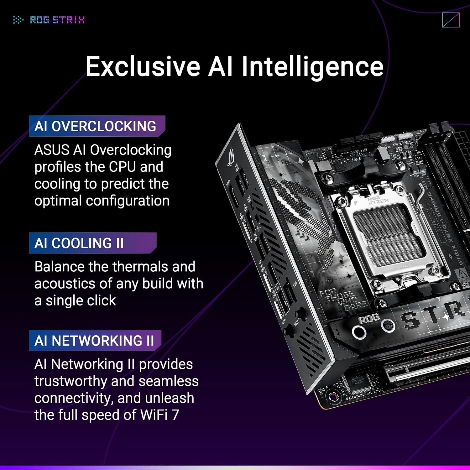 ASUS ROG STRIX X870-I GAMING WIFI AMD AM5 X870 Mini ITX motherboard 10+2+1 power stages, Dynamic OC Switcher, Core Flex, DDR5 AEMP, WiFi7, 2x M.2, PCIe®5.0, Q-Release Slim, USB4, AI OCing & Networking