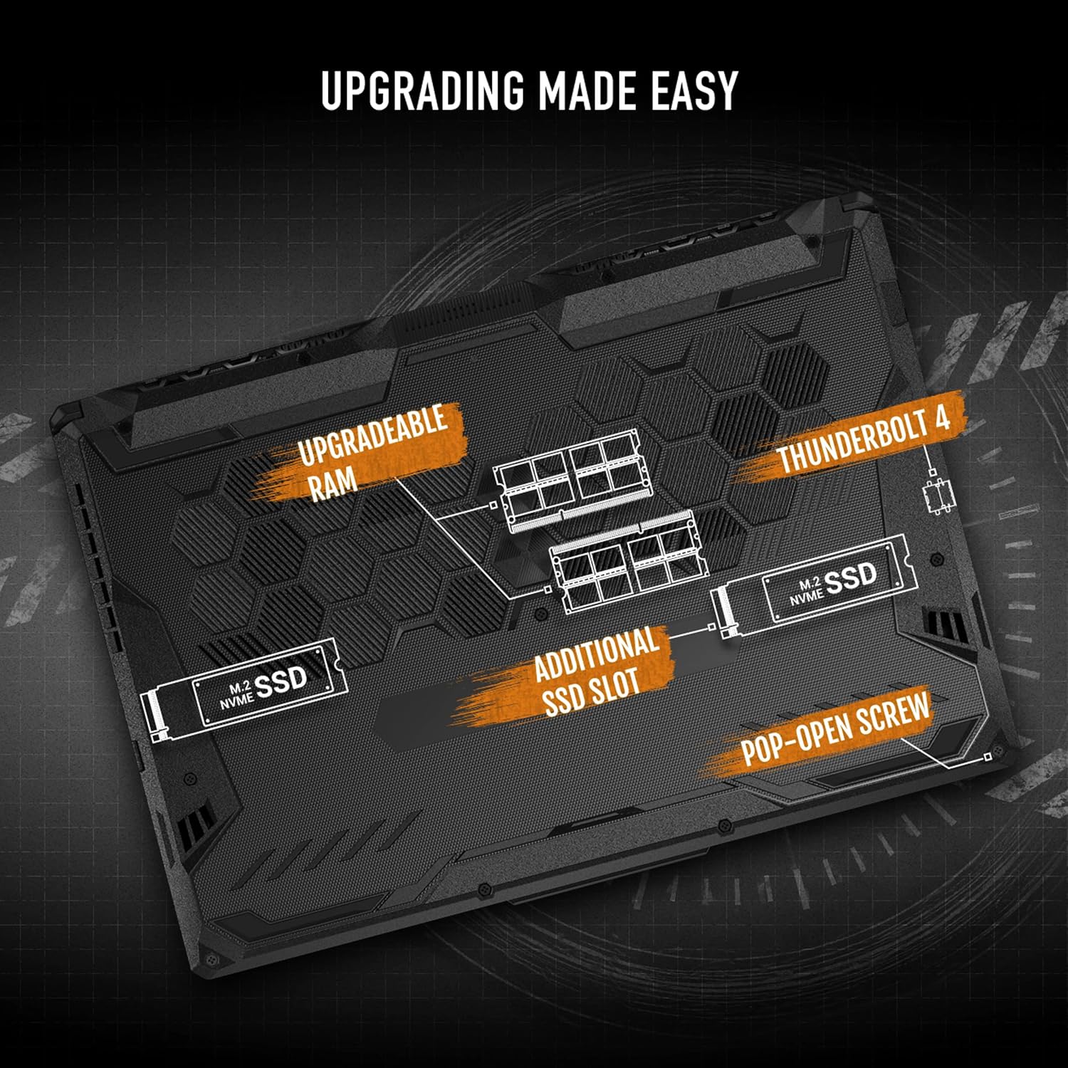 ASUS TUF Gaming F15 15.6-inch 144Hz Gaming Laptop, Intel Core i5-10300H, GeForce GTX 1650, 8GB DDR4 RAM, 512GB PCIe SSD, Wi-Fi 6, Windows 11 Home, FX506LH-AS51 (Renewed)